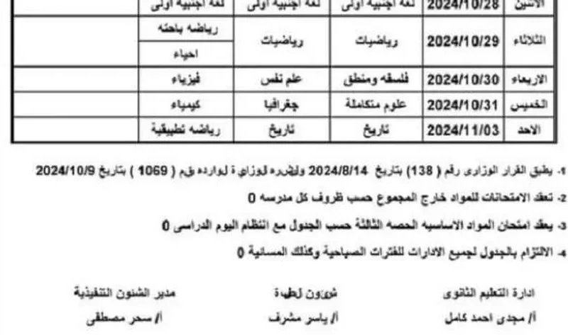 تفاصيل جدول امتحانات المواد المضافة بعد التعديل لشهر أكتوبر في الجيزة – أخبار مصر