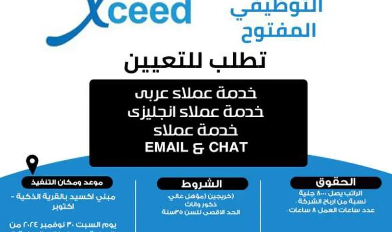 «الشباب والرياضة» تعلن توافر وظائف جديدة بمرتبات 8 آلاف جنيه ويومين إجازة – أي خدمة