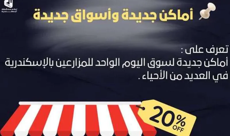 أماكن ومواعيد سوق المزارعين بالإسكندرية.. أرخص الأسعار وأجود المنتجات – المحافظات